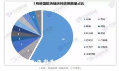 虚拟币安全存储：选择最佳加密货币钱包的终极