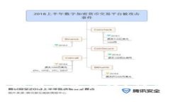 :如何正确填写虚拟币钱包