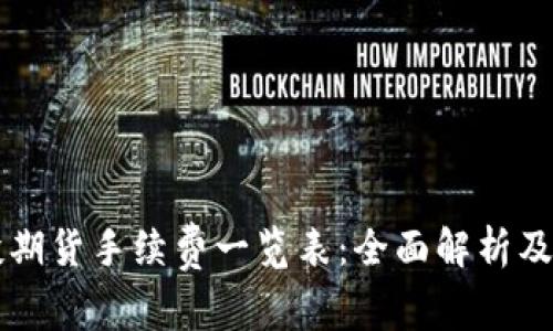 中信建投期货手续费一览表：全面解析及费用结构