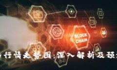 比特币价格行情走势图：深入解析及预测未来走