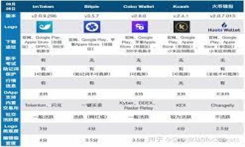 

以太坊钱包持有资产价值会涨吗？分析与前景展望