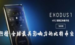 2023年比特币排行榜：全球最具影响力的比特币交