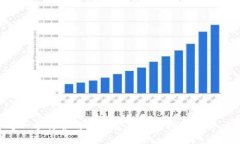 思考一个符合用户搜索并且支持的优秀，放进