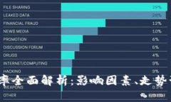 2023年美元汇率全面解析：影响因素、走势预测与