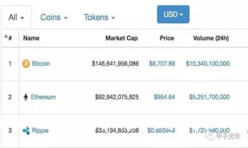 如何下载Probit交易所应用程序及其使用指南