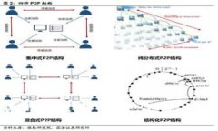 UWB数字货币：探索未来金融的创新与挑战
