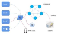 如何选择和使用USDC钱包：全面指南