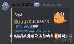今日BsV币价格及其影响因素解析