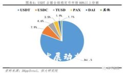 香港稳定币最新发展动态与市场前景分析