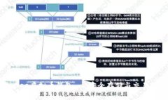 完整指南：Bee虚拟币钱包 - 安全存储与交易的最