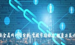 最新金属网行情分析：掌