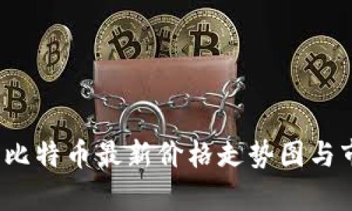 2023年比特币最新价格走势图与市场分析