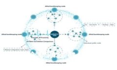 jiaoti支付宝怎么冲Q币？详细教程与常见问题解答