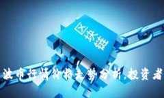今日波币行情价格走势分