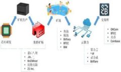 比特币钱包提现到银行卡的详细指南