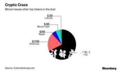 充币地址可以给别人吗？详解虚拟货币转账的注
