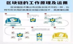 如何在中国注册并使用PayPal：完整指南