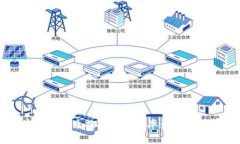 实时美金兑换人民币汇率