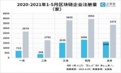 如何下载OKPay支付平台手机