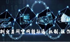 全面解析深圳交易所官网