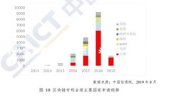 由于内容及字数限制，我