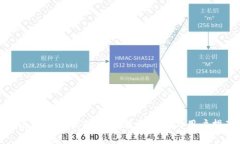 泰达币提现状态更新：最