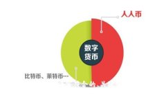 您可以提供更具体的主题