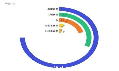 
USDT挖矿教程：快速入门与技巧分享