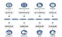 柚子数字货币的崛起与未