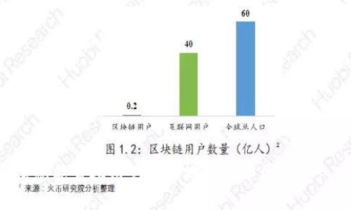 jiaoti币团新App下载指南：如何获取最新版本的币团应用程序/jiaoti  
币团, 新App, 下载, 使用指南/guanjianci  

在数字货币和区块链技术迅速发展的今天，越来越多的人选择通过手机应用来管理自己的数字资产。币团作为一家知名的数字货币平台，推出了其最新版本的手机应用程序，以便用户可以更加方便的进行交易、管理资产和了解市场动态。然而，很多用户对于如何下载这个新App依然存在疑问。本文将详细介绍币团新App的下载方法及相关问题，帮助用户顺利获取并使用这一应用。

一、币团新App的下载方法

币团新App的下载非常简单，用户可以通过以下几种方式进行下载：

1. **官方应用商店**：用户可以直接在Android和iOS设备的应用商店中搜索“币团”即可找到该应用，还可以通过币团的官方网站获取链接，确保下载的版本为最新版本并且安全可靠。

2. **官方网站**：访问币团的官方网页，通常会在首页或下载页面提供应用下载的链接。这是获取最新消息、版本更新和安全性的最佳途径。

3. **二维码扫描**：币团有时会在其社交媒体或官方宣传资料中提供QR码，用户只需用手机扫描二维码即可快速访问下载链接。

4. **第三方应用市场**：除了官方渠道外，用户也可以在一些安全可靠的第三方应用市场中搜索并下载币团新App，但需谨慎选择，避免下载到假冒或恶意软件。

无论选择哪种方式下载，都请确保在下载后及时更新应用版本，以获得最佳的使用体验和最新的功能。

二、币团新App的主要功能介绍

币团新App不仅仅是一个交易工具，它集成了多种功能，以满足用户的多样化需求：

1. **交易功能**：用户可以轻松地进行数字货币的交易，支持多种主流币种的交易对，提供即时的市场行情并允许用户进行限价单或市价单的交易。

2. **资产管理**：用户可以在APP内快速查看自己的资产情况，包括持有的不同币种、总资产价值、盈亏情况等，让资产管理更加透明和便捷。

3. **市场行情**：币团新App提供实时的市场行情分析，包括各大交易对的当前价格、涨跌幅度和历史走势，帮助用户做出明智的投资决策。

4. **资讯与社区功能**：应用内有币圈最新的新闻资讯、自媒体文章和社区讨论，用户能够及时了解行业动态，并分享自己的看法和经验。

以上是币团新App的主要功能概览，用户在使用过程中可以根据自己的需求探索更多的功能和服务。

三、使用币团新App的注意事项

虽然币团新App设计得相对用户友好，但在使用过程中仍需谨慎：

1. **账户安全**：务必保持账户信息的安全，不要随意透露密码和二次验证码，根据平台提示设定复杂密码，以增强账户的安全性。

2. **权限授权**：在安装应用时，要仔细阅读所请求的权限，尤其是在授权位置、通讯录等敏感权限时，确保应用的请求合理。

3. **更新及时**：定期检查并更新应用，确保使用最新版本，可获得最新功能和修复的安全漏洞，避免因使用旧版应用带来的潜在风险。

4. **市场风险**：数字货币市场波动性极高，投资前请务必进行充分的市场研究和风险评估，从而做出理智的决策。

四、常见问题解答

用户在使用币团新App过程中，可能会遇到一些常见问题，以下是几个频繁被问到的问题以及详细解答：

问题1: 如何解决币团新App的登录问题?

在登录币团新App时，一些用户反馈可能会遇到登录失败的情况，这类问题通常可以通过以下几个步骤解决：

1. **检查网络连接**：首先，要确认手机的网络连接是否正常，切换WiFi和手机数据尝试刷新。

2. **确认账号信息**：确保输入的用户名和密码准确无误，包括大小写和空格，尤其是密码常常容易输入错误。

3. **重置密码**：若忘记密码，可以通过App提供的“重置密码”功能，按提示验证后及时修改密码，然后再试着登录。

4. **更新应用**：如果持续无法登录，建议检查应用版本是否为最新，老版本可能存在bug影响登录。

5. **联系客服**：若以上方法均无效，可以通过币团App内的客服功能或官方社交媒体联系技术支持，获取更专业的解决方案。

问题2: 如何在币团新App内进行提现?

提现是许多用户在交易后关注的步骤，以下是通过币团新App提现的具体流程：

1. **登录账户**：打开币团新App，使用账号密码登录进去。

2. **进入资产管理**：在主页面找到“资产”或“余额”部分，点击查看所有持有的数字货币，并选择需要提现的币种。

3. **选择提现功能**：进入到所选币种页面后，通常会看到“提现”按钮，点击即可进入提现界面。

4. **填写提现信息**：用户需要输入提现金额及接收钱包地址。在输入地址时，一定要仔细核对，确保是正确的数字货币地址。

5. **确认提现**：输入必要的提现安全验证码，确认所有信息无误后，可以提交提现请求。

6. **等待处理**：提现申请提交后，通常会进入到人工审核环节，审核通过后资金将在规定时间内转入指定账户，请耐心等待。

问题3: 币团新App的费用介绍

使用币团新App进行交易或提现时，用户可能需要支付一定的费用，以下是一些主要的费用项目：

1. **交易手续费**：在买卖数字货币时，平台会收取一定比例的交易手续费，通常依据交易金额的不同而有所不同，有些平台可能还会根据用户的交易量设定不同的费用等级。

2. **提现费用**：在进行提现时，某些数字货币可能会收取提现手续费，金额和百分比会依据币种及网络状况而有所变化。

3. **网络费用**：用户在进行提现或转账时，区块链网络会产生相关费用，由于不同币种和网络拥堵情况的差异，这笔费用会有所不同，因此也要随时关注网络费用的波动。

4. **其他费用**：使用币团新App的其他功能和服务时，可能会有额外的费用，建议用户在使用前查看币团官网的费用相关页面，了解最新的收费情况。

问题4: 如何保证币团新App的安全性?

对于数字资产的管理，用户会非常关注安全性，以下是提升币团新App使用安全的一些建议：

1. **开启双重认证**：登录账户后，在设置中启用双因素认证（2FA），这将添加额外的安全层次，大大降低账户被盗风险。

2. **定期更换密码**：建议用户定期更改登录密码，提高账户安全性，不要使用与其他账户相同的密码。

3. **警惕钓鱼攻击**：用户应保持警惕，确保链接来源的真实性，避免点击陌生的链接和下载不明的附件。

4. **设备的安全性**：确保手机下载App的设备安全可靠，定时更新系统和应用程序，以便修复已知的安全漏洞。

5. **官方渠道下载**：务必通过官方应用商店或官方网站下载币团新App，避免使用第三方渠道以防下载到恶意软件。

总结

通过本文，用户应该对币团新App的下载、功能、使用注意事项以及常见问题有了全面的了解。随着数字货币的不断发展，选择一个优秀可靠的交易平台至关重要。希望以上信息能帮助用户更好地使用币团新App，安全高效地管理自己的数字资产。