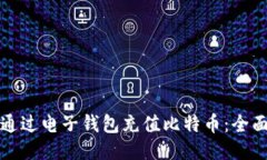 如何通过电子钱包充值比