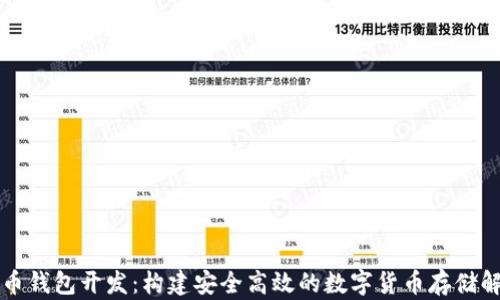 
虚拟火币钱包开发：构建安全高效的数字货币存储解决方案
