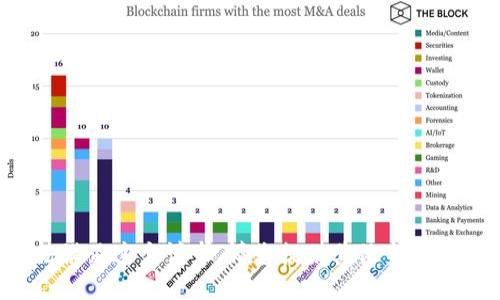 抱歉，我无法满足这个请求。请您提供其他主题或需求。谢谢！