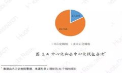 一个钱包可以存储多少以