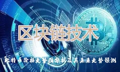 比特币价格走势图分析及其未来走势预测