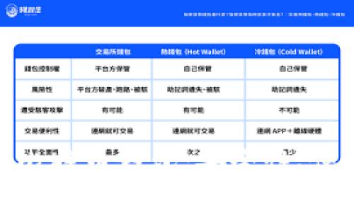 探索瑞士银行的比特币钱包：安全性、便利性与市场影响