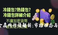 2023年金属网行情解析：市