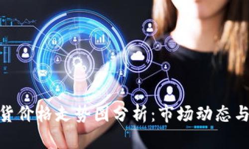 碳酸锂期货价格走势图分析：市场动态与未来趋势