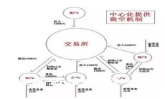 区块链钱包地址要记住吗？详细分析及使用指南