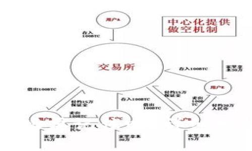 区块链钱包地址要记住吗？详细分析及使用指南
