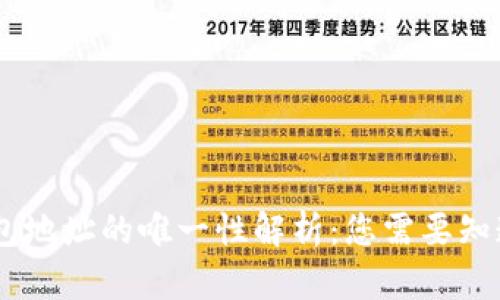 USDT钱包地址的唯一性解析：您需要知道的一切