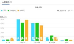 监控区块链钱包的意义与