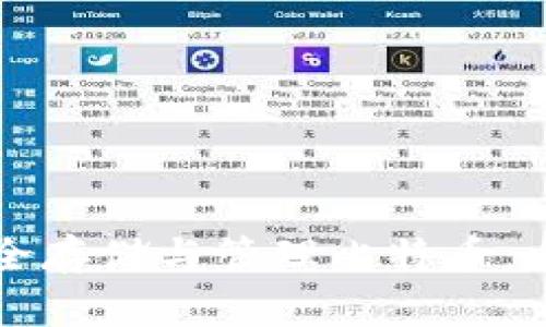 如何安全存储与管理比特币：全面指南