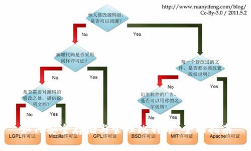 如何安全存储与管理比特币：全面指南