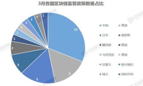 

如何将USDT从货币钱包转到币安钱包：完整指南