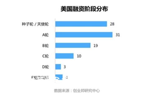 比特币美元实时行情分析：今天最新价格动态与市场趋势