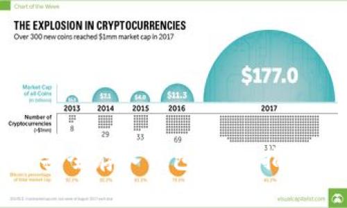 比特币如何安全存入钱包：详细指南与操作步骤