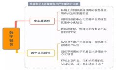 : 如何解决以太坊钱包总是