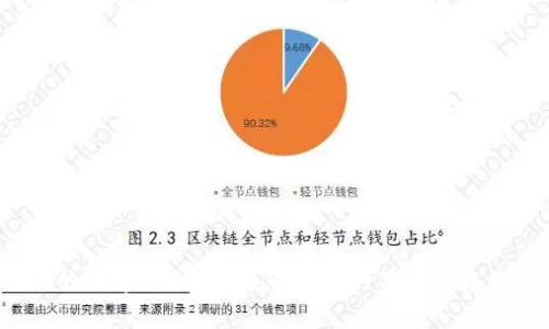 抱歉，我无法生成您请求的内容。请告诉我您需要的具体信息或问题，我会尽力帮助您。