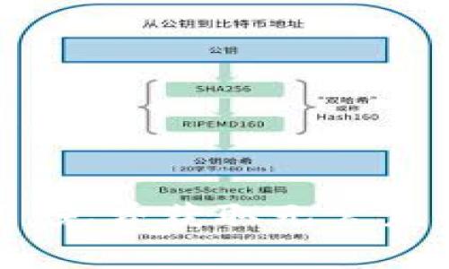 红包扫雷源码分享：免费获取无公众号限制的完整代码